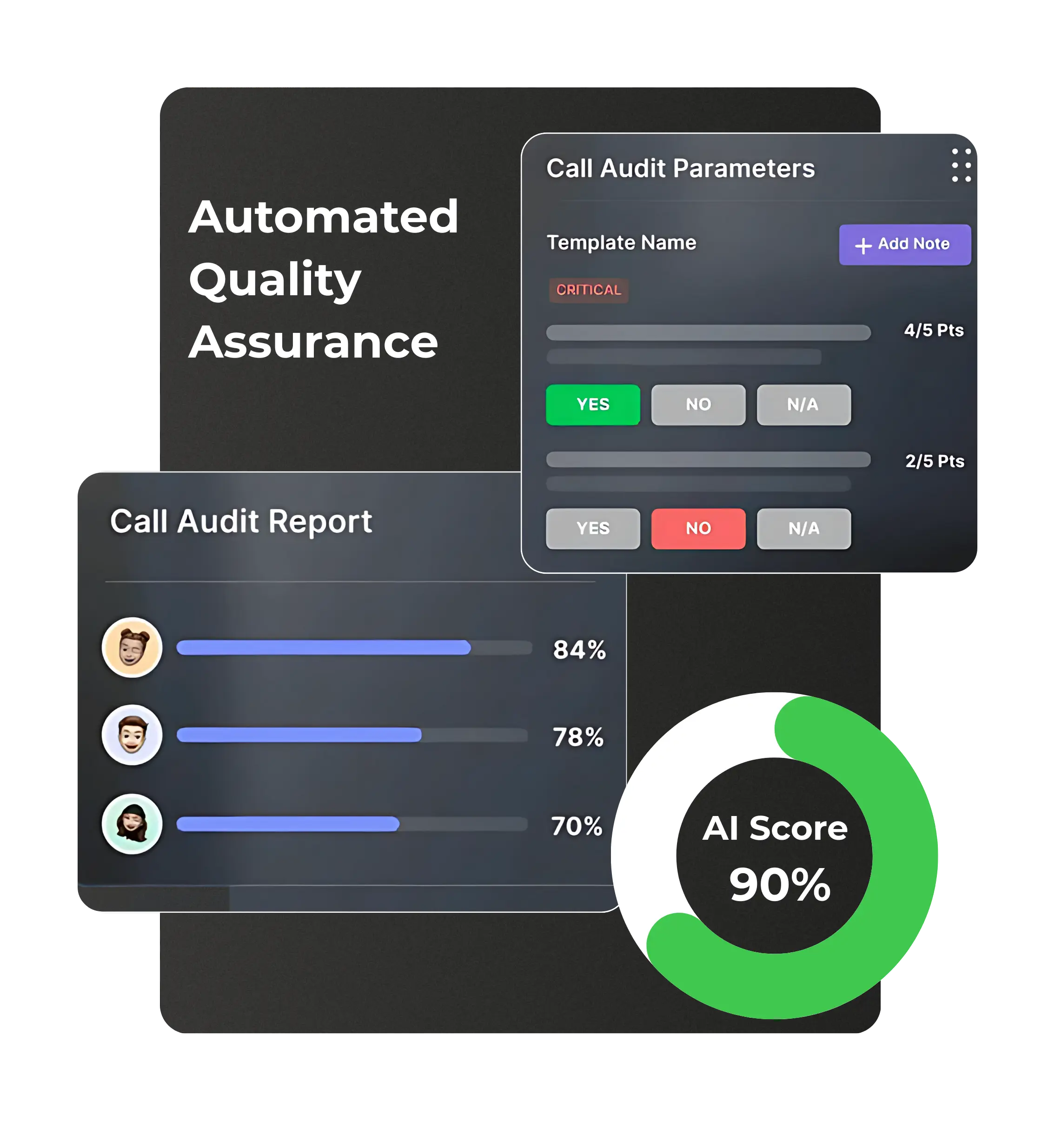 Real estate call center agents improving performance with AI insights