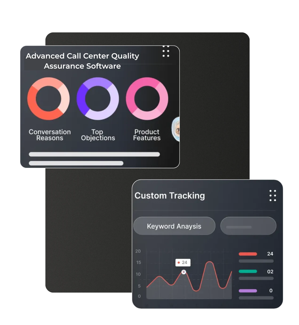 AI software identifying high-intent real estate buyers from calls