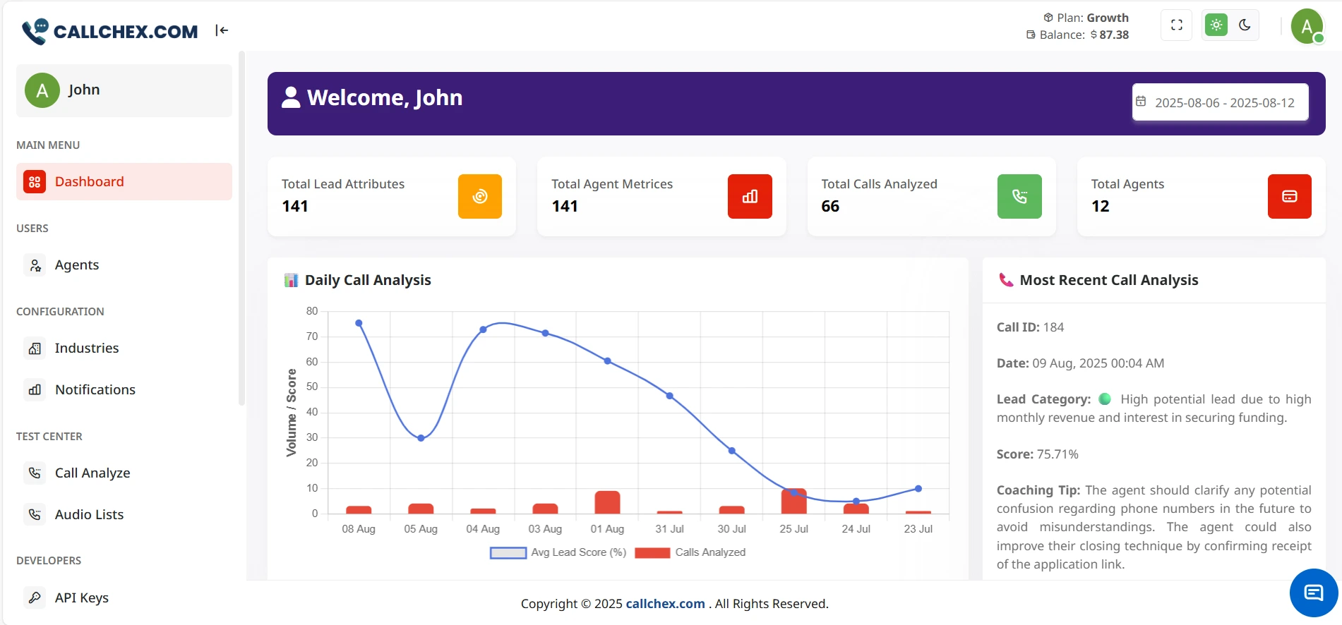 Dashboard Image 1